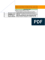 Differences Between International Sales and Domestic Sales