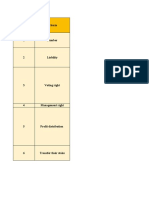 General Partner Vs Limited Partner