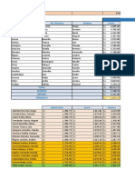 Ap. Paterno Ap. Materno Nombre Enero: Ventas