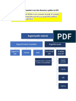 Finantele Intreprinderii Stituatii Si Studiul Individual