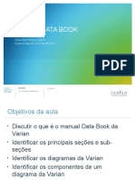 Varían Data Book guia de referência rápida