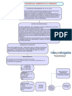 Proceso Contencioso Administrativo Ordinario