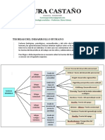 Teorias Del Desarrollo