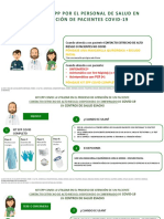 Actualización - USO DE EPP POR PERSONAL DE SALUD (v4) FEB 2021