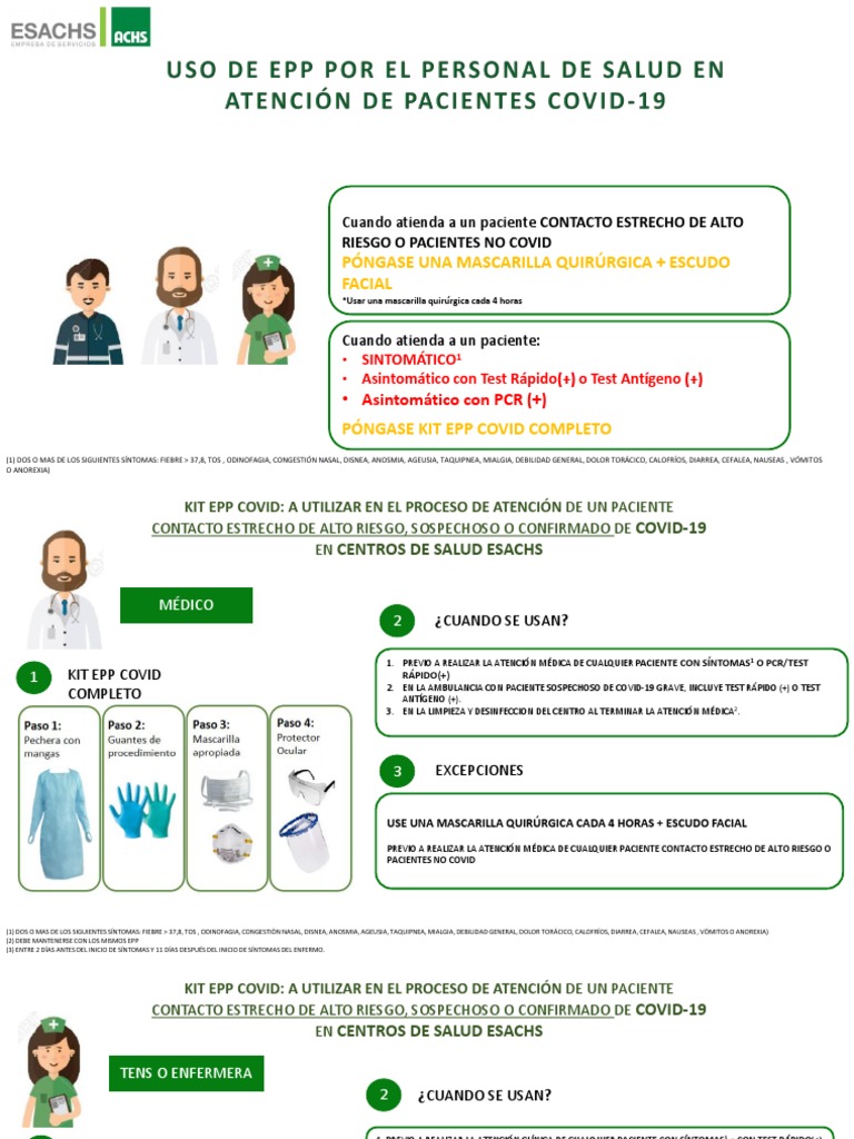 Actualización USO DE EPP POR PERSONAL DE SALUD (v4) FEB 2021 PDF