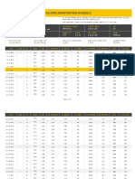 Calorie Amortization Schedule1