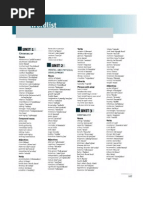 Vocabulary For IELTS Words List