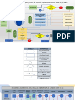 proceso plasticos-