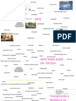 A Presença Da Pessoa Com Deficiência Visual Nas Artes, PDF, Deficiência  visual