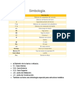 Simbología constructiva y estructural en planos