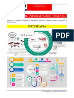 S15 Infografía Furntes de Información Digital