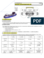 Les Distributeurs TOR