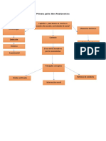 Mapas Conceptuales de Los Capitulos