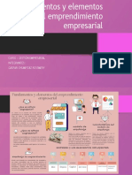 Fundamentos y Elementos Del Emprendimiento Empresarial FINAL