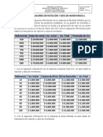 ACTIVIDAD DE Rotación de Inventario y Días de Inventario 2