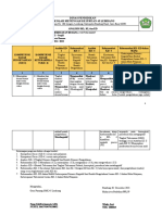 ANALISIS SKL, KI, KD DD 3.1 Dan 4.1 Winda