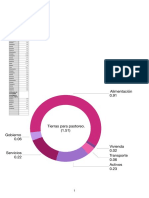 Graficos