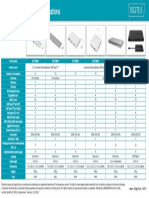 DA-70863 - Datasheet - en - Docking Overview EN - 20180201