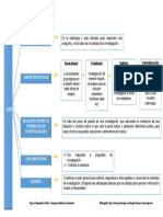 T1-Aspectos Fundamentales Del Diseño Metodológico