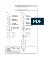 Revisi Ppo Biomassa Pelleting Nurcahyo Widayanto Aip3a