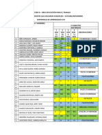 Tercero A Iv Bimestre 1