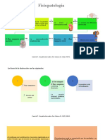 Fisiopatología de Uropatía Obstructiva