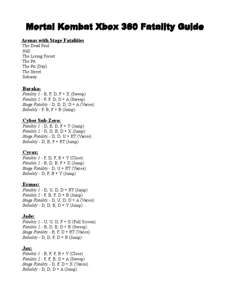 Fatality Moves List - IGN