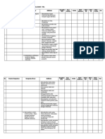 Kriteria Ketuntasan Minimal (KKM) KLS V