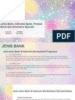 JenisBank AktivitasBank ProdukBank BankSyariah