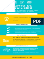 Infografia Punto de Equilibrio - Sharon Bravo