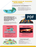 Infografis Iman Kepada Hari Akhir