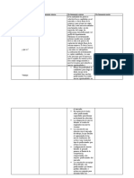 Tipos de Reclutamiento