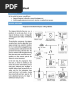 Process Diagram: Objective