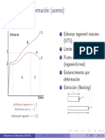 04-Curva Tension-Deformacion