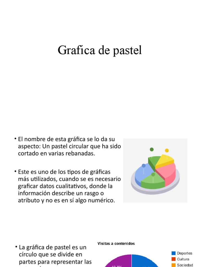 Grafica de Pastel | PDF
