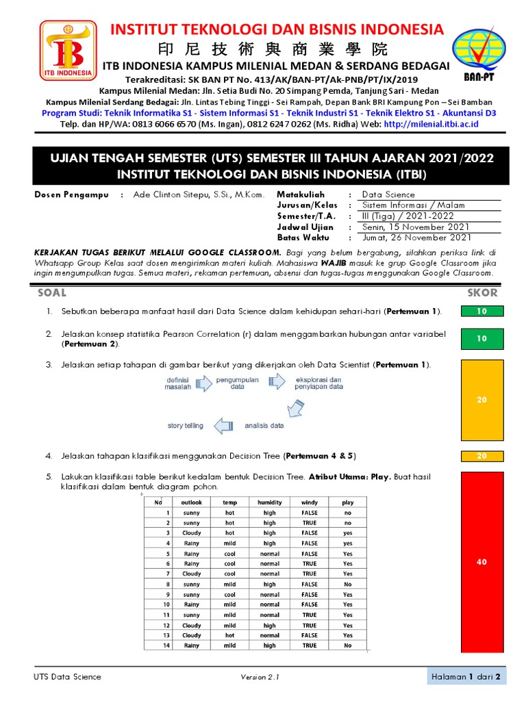Uts Si MLM Data Science | PDF