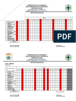 Checklist Pra Pelayanan