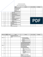 List Regulasi Dan Dokumen TKRS