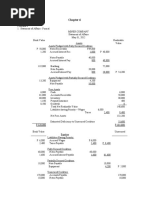 Advanced Accounting Part 1 Dayag 2015 Chapter 6