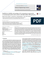 CO2 absorption characteristics of DPTA solvent