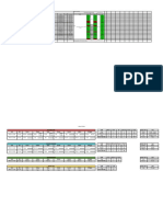 Jadwal Shift & Kepegawaian 