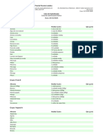 Lista de substituição de alimentos