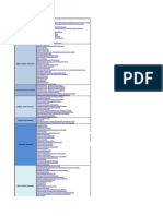 Drilling Formulas Calculation Sheet Version 1.6