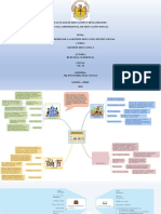 Dimensiones de La Gestión Educativa Institucional