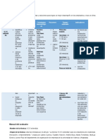 Manual Del Evaluador Dinamica