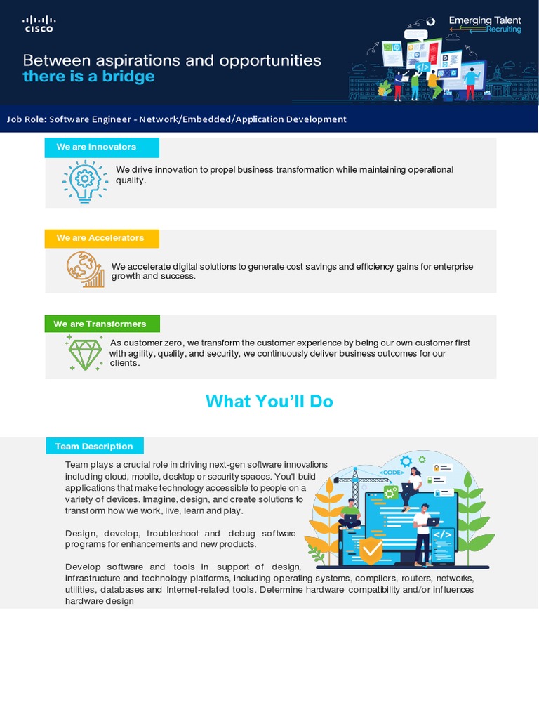 JD Software Engineer Network Embedded Application Development