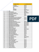 Data Ektrakulikuler Siswa 2021-2022