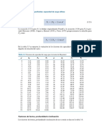 Tabla Factores de Carga - CP