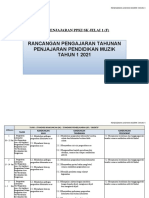 Penjajaran Ppki PJK Tahun 4 2021