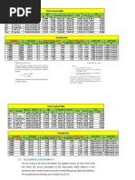 4. NBC105-2020 CM&CR  irregularity check-2021-11-15